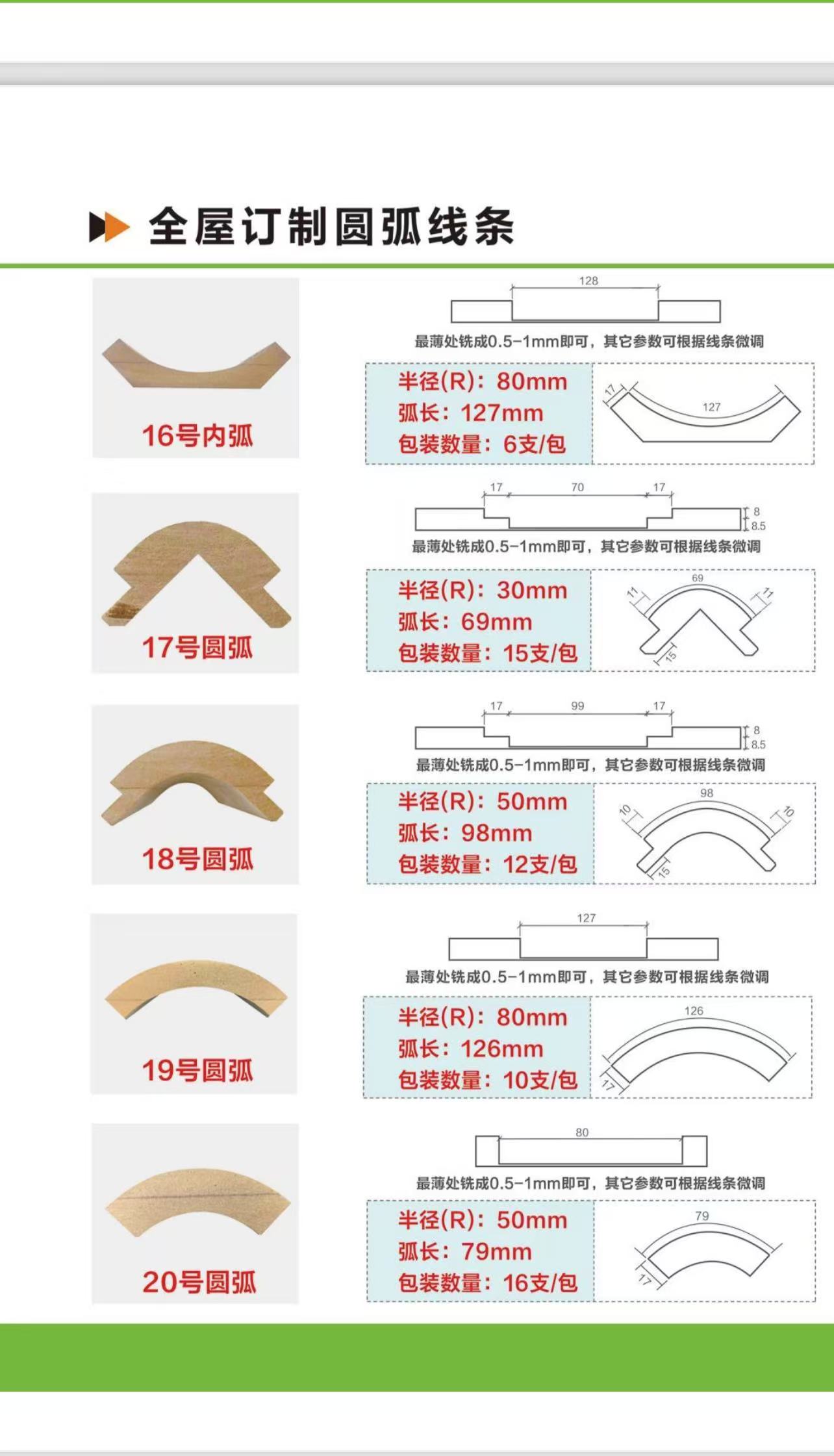 图片[2]-定制家具装饰圆弧