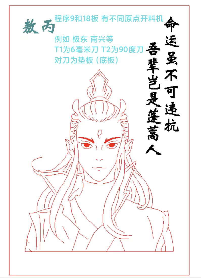 收集的好玩的模型-CC笔记